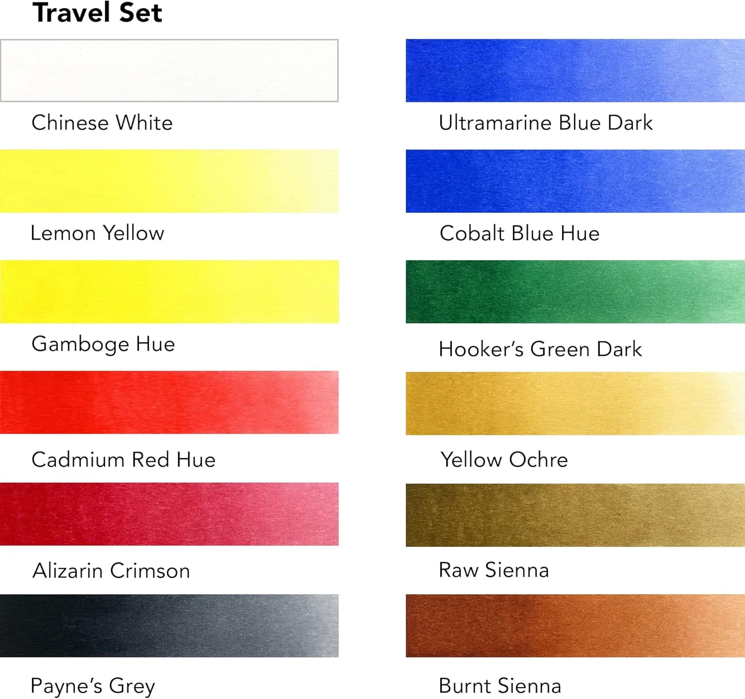 Set de acuarelas de viaje Daler Rowney 3
