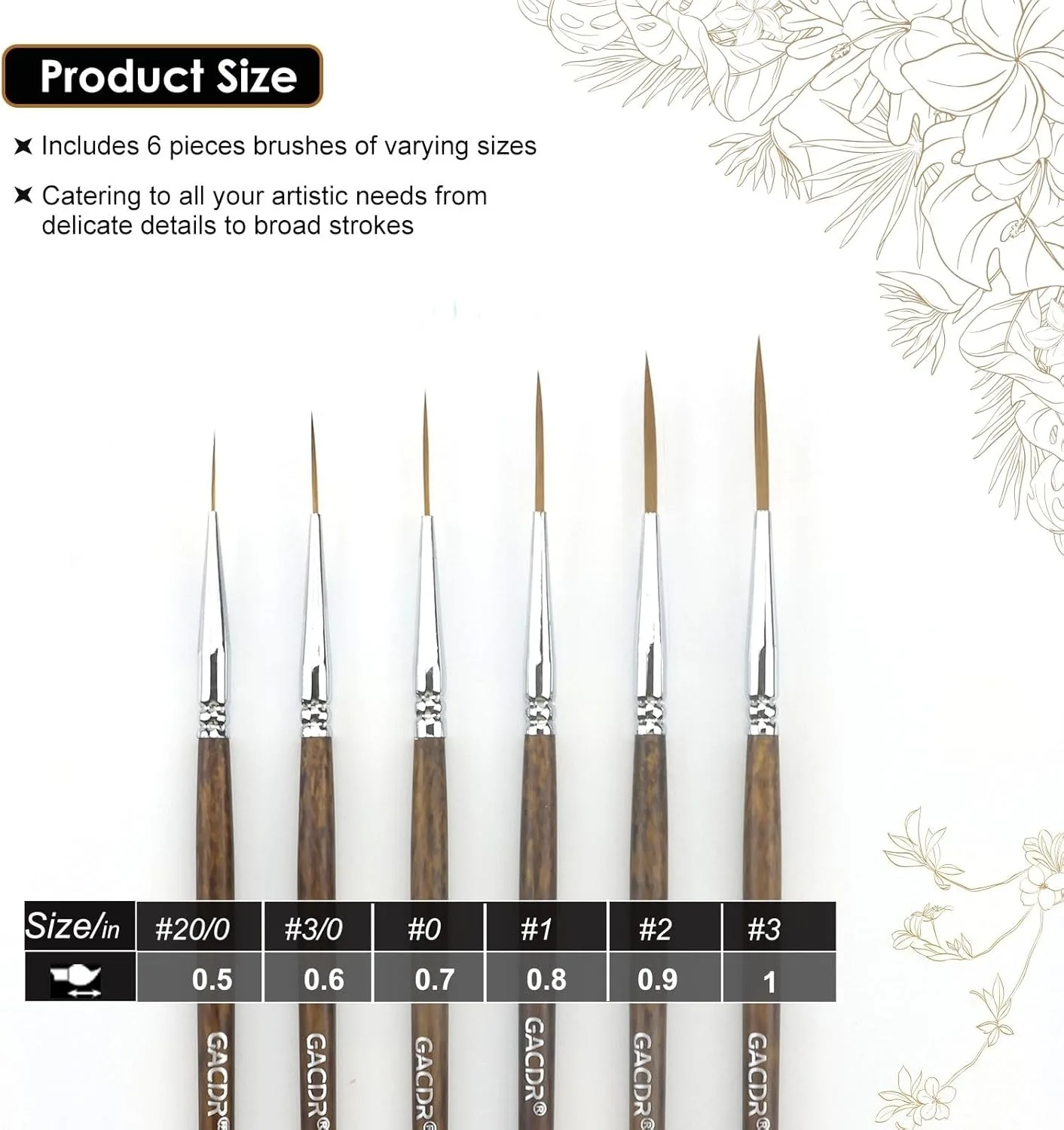 Set de Pinceles Rigger 3