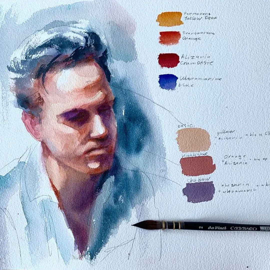 Pincel Quill (estilo frances) DaVinci CASANEO Serie 498 2